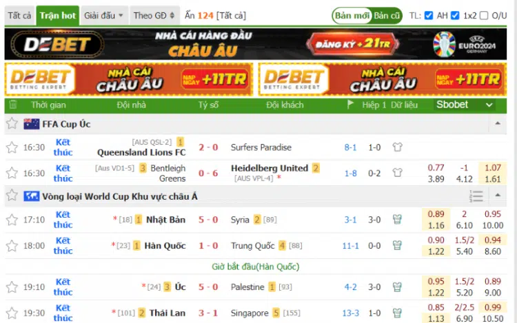 Kết quả bóng đá là thông tin then chốt, giúp bạn nắm bắt diễn biến trận đấu